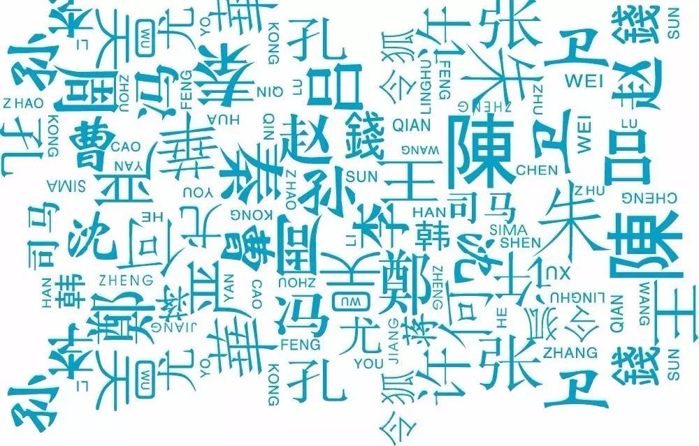 中國姓氏在美國人名中越來越常見，你猜增長最快的是哪個(gè)？｜美通社頭條