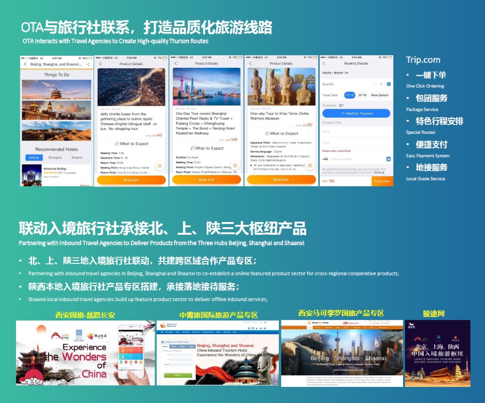 攜程聯(lián)動(dòng)北京、上海、陜西三地入境旅行社承接三大樞紐，打造品質(zhì)入境旅游線路