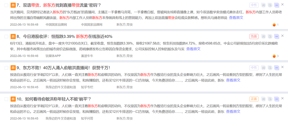 數(shù)據(jù)丨除了董宇輝，還有誰捧紅了新東方帶貨？