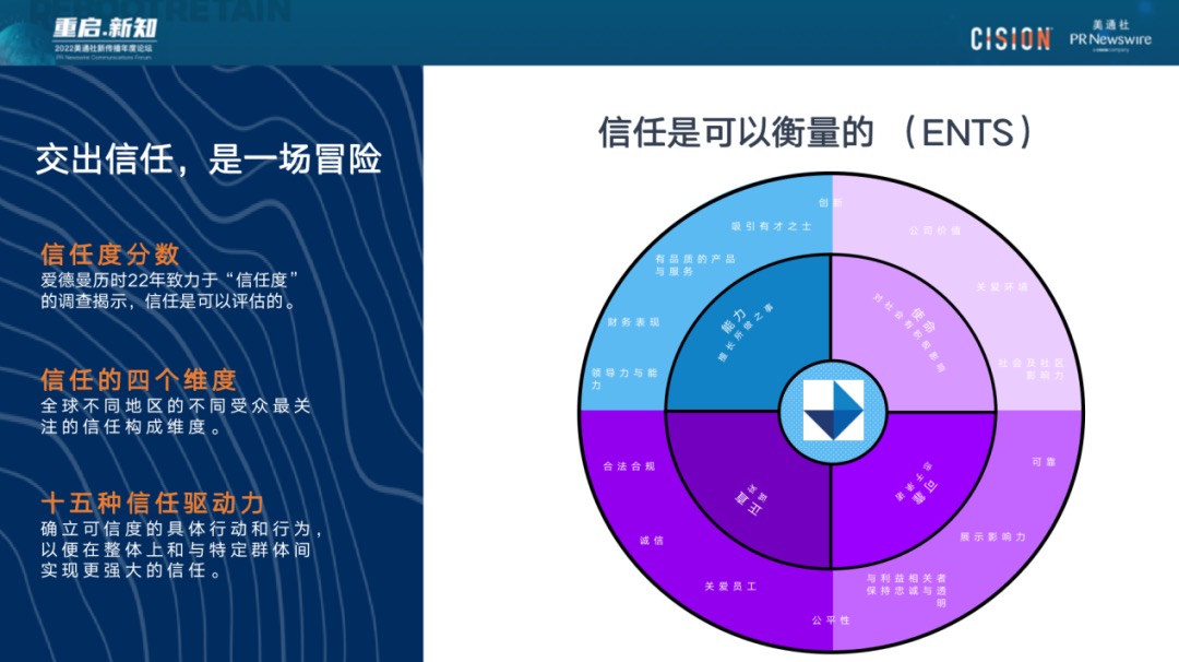 023年，破除流量迷思