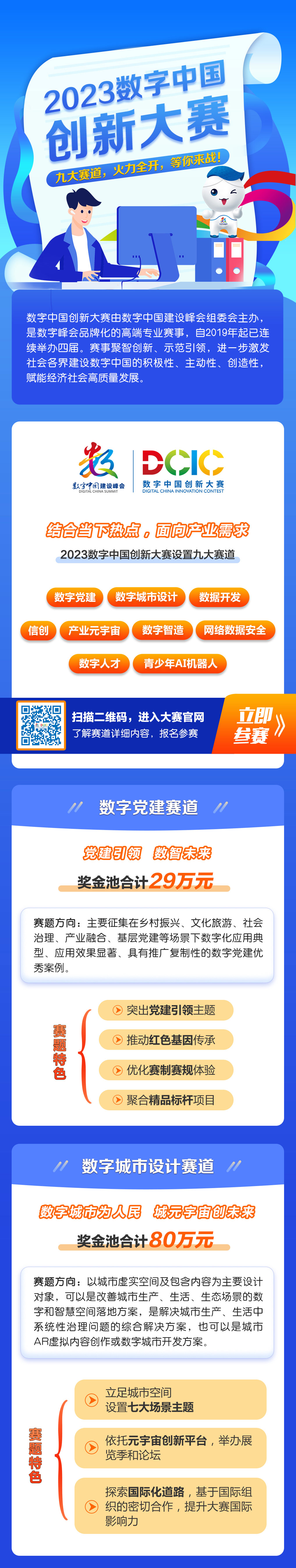 九大賽道，火力全開(kāi)，等你來(lái)戰(zhàn)！