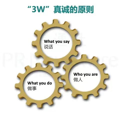 如何讓企業(yè)領導，成為企業(yè)發(fā)言人？