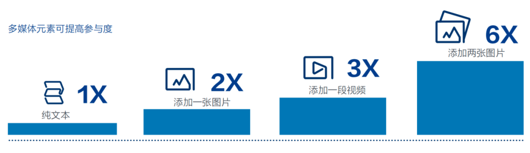 學(xué)習(xí)名企寫(xiě)新聞稿之隆基丨英文新聞稿