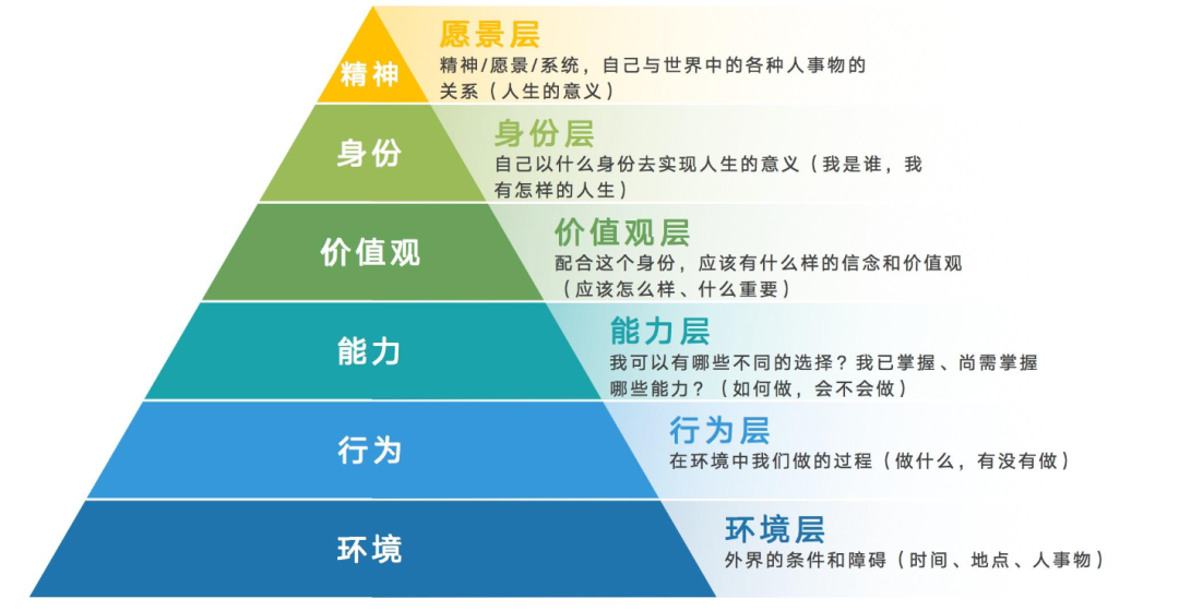 如何讓企業(yè)領(lǐng)導(dǎo)，成為企業(yè)發(fā)言人？