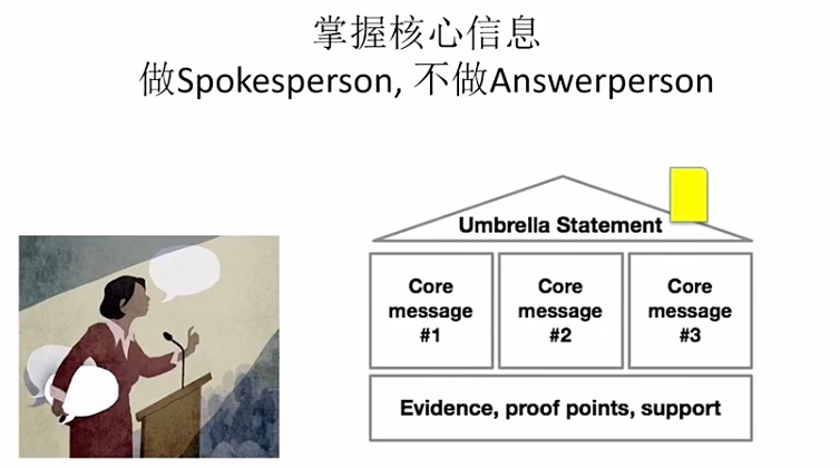 如何讓企業(yè)領(lǐng)導(dǎo)，成為企業(yè)發(fā)言人？