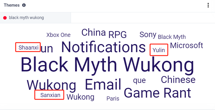 誰乘上了《黑神話：悟空》出海的“筋斗云”？丨數據