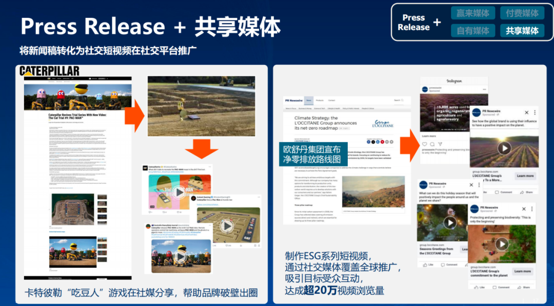 傳播部門如何穿越迷霧？