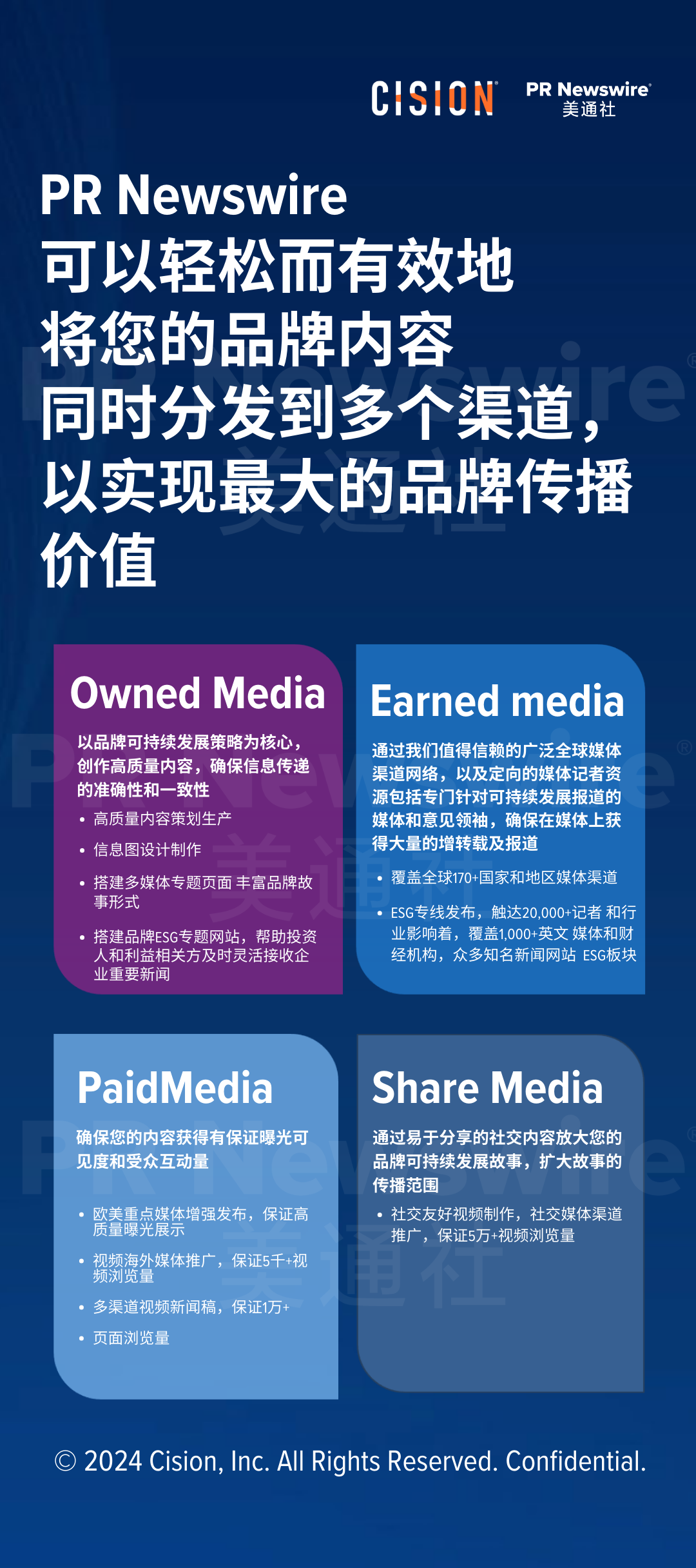 關于COP29，企業(yè)ESG傳播應該了解什么？